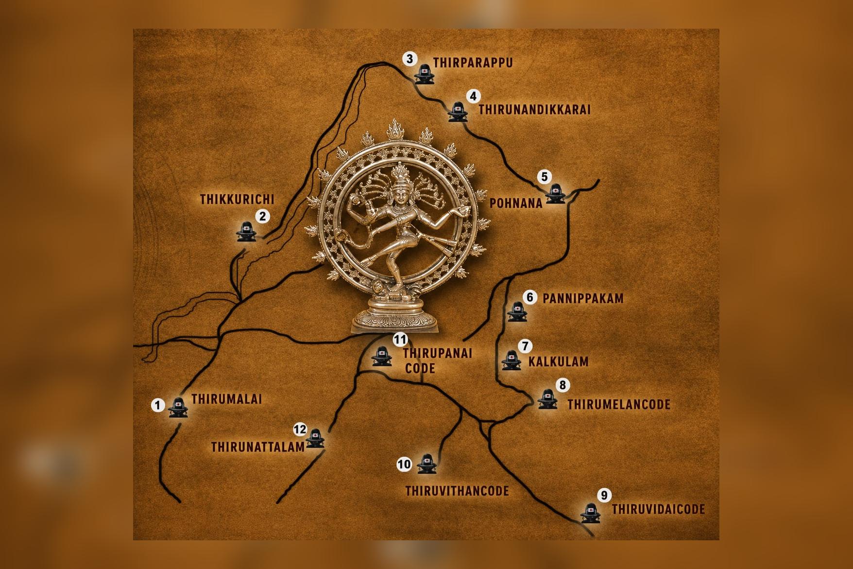 12 Sivalayam Temples Tour